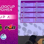 SORTEIG EUROCUP WOMEN 23-24